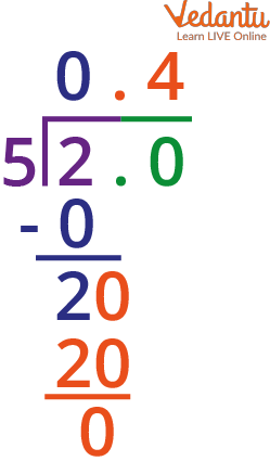 Decimal Division