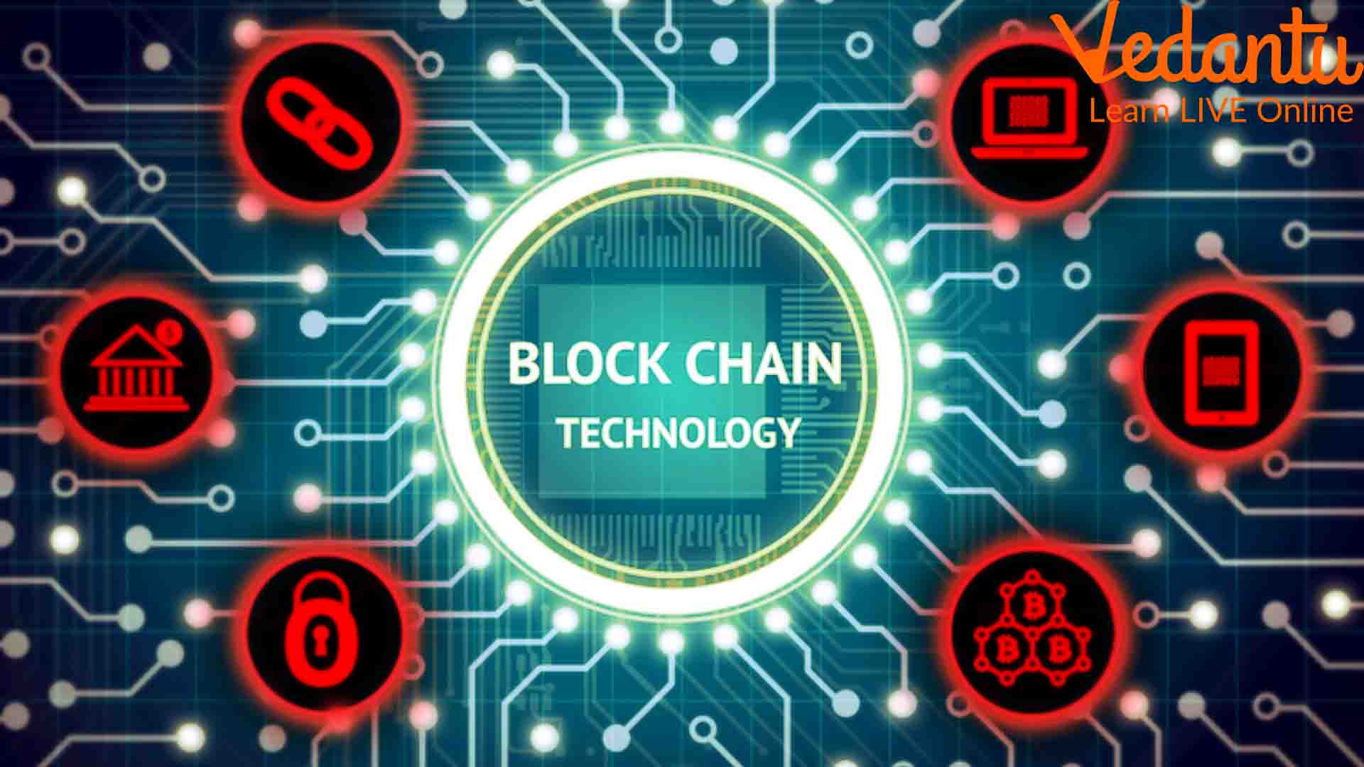 All You Need To Know About Blockchain Technology