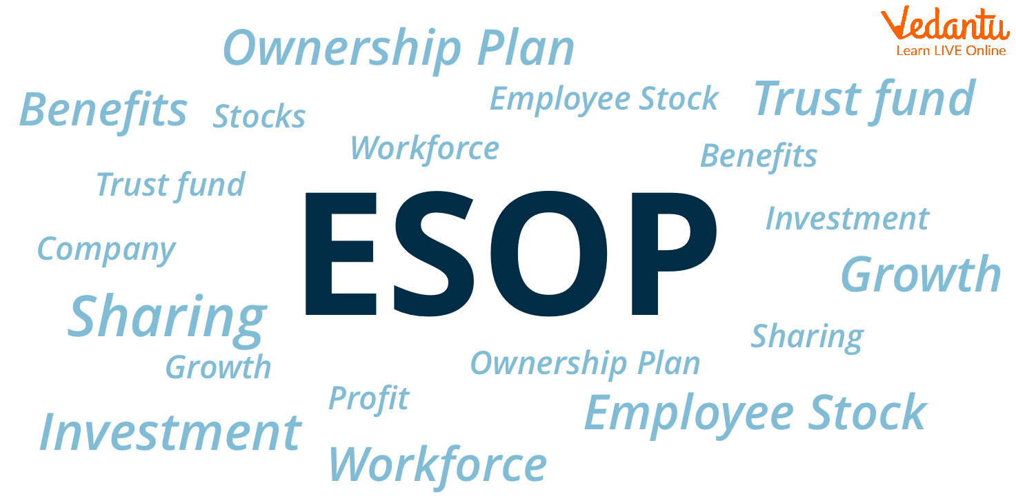 ESOP