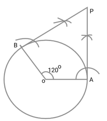Pair of tangents to a circle from point P