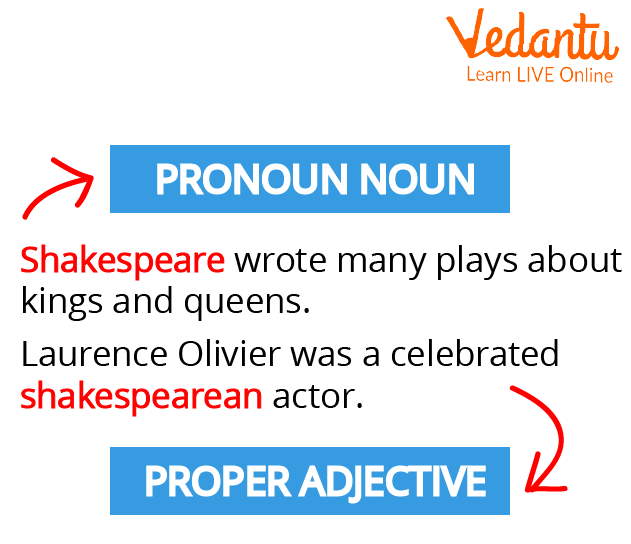 Proper Adjective