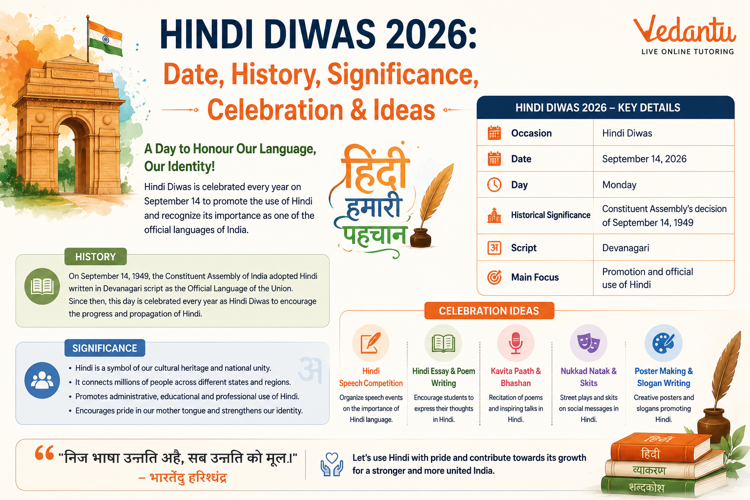 Hindi Diwas 2026