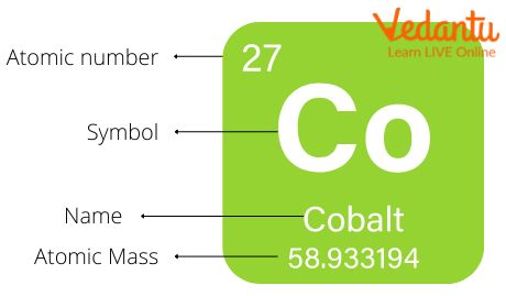 Symbolic Representation of Cobalt
