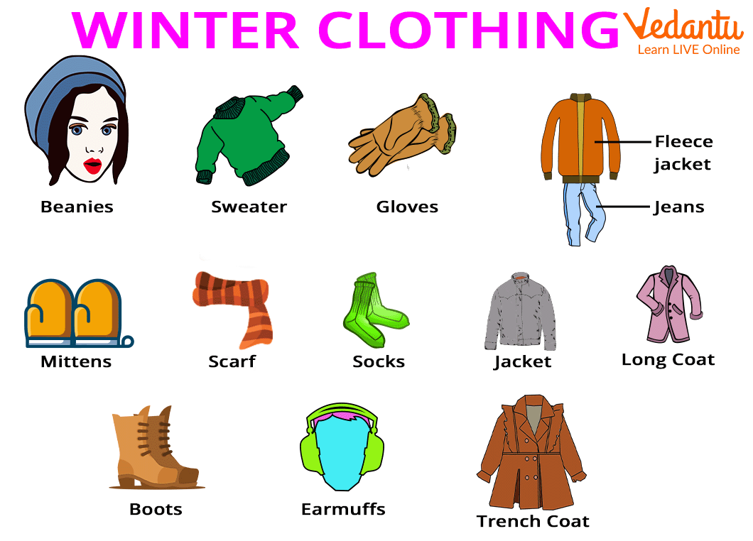 A chart of winter clothing