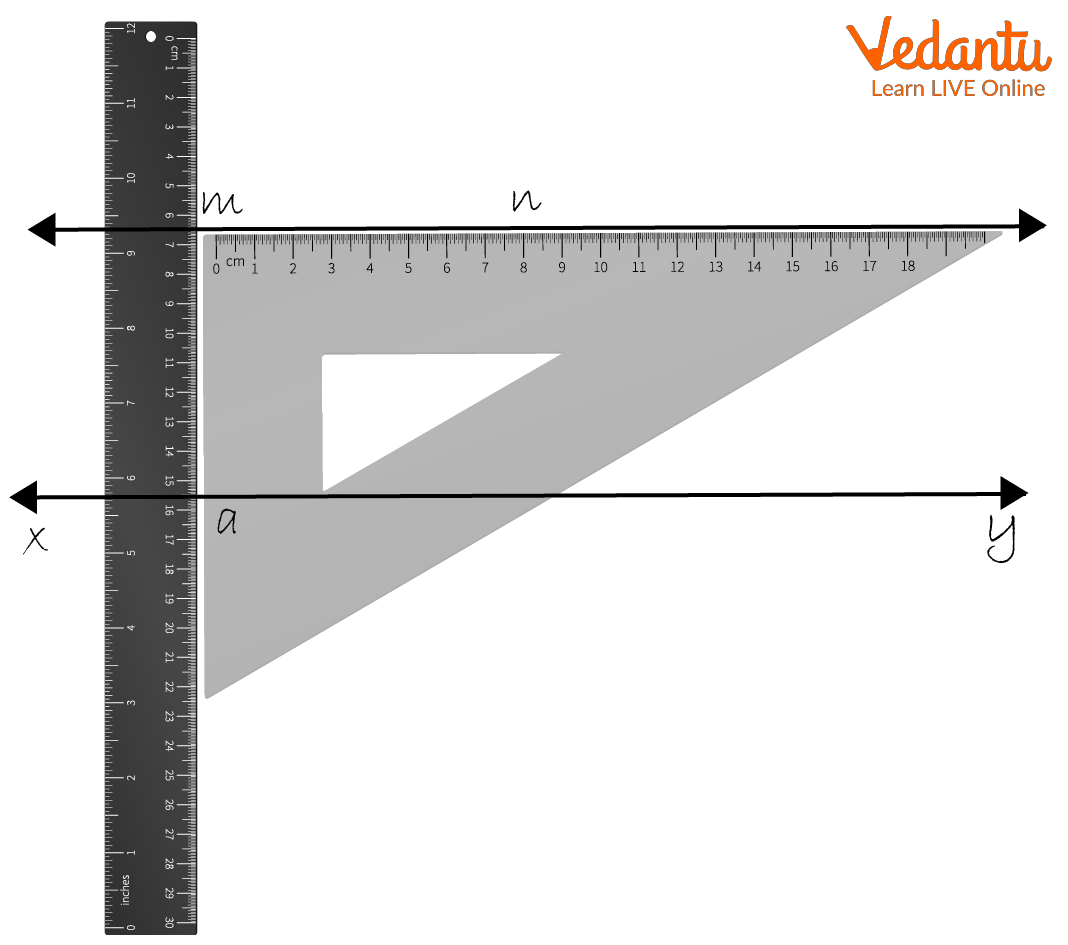 Drawing Parallel Lines