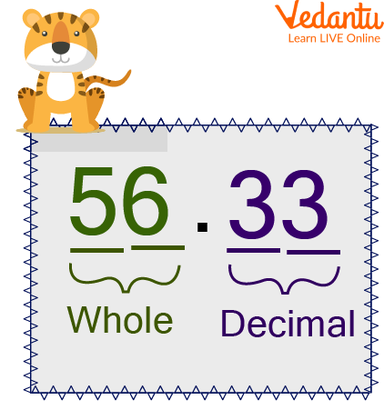 Decimal Number Example