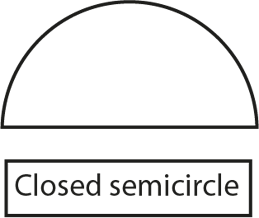 closed semicircle