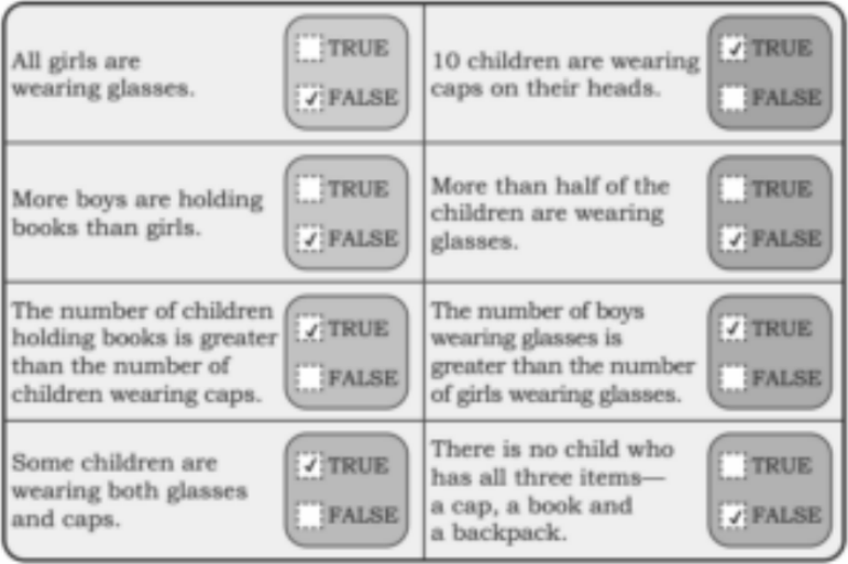 Observe the above picture carefully. Based on your observation, find out which of the following statements are true or false answer