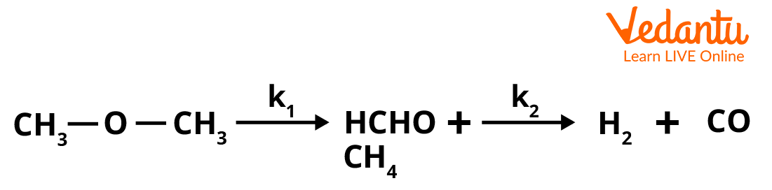 Consecutive reaction of dimethyl ether