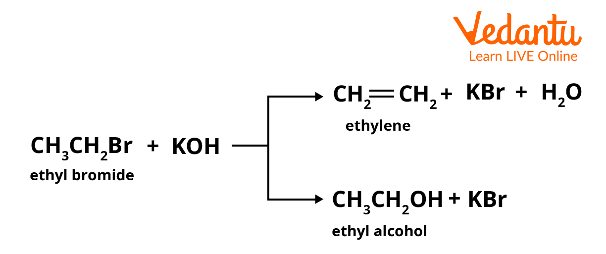 Parallel reaction of ethyl bromide