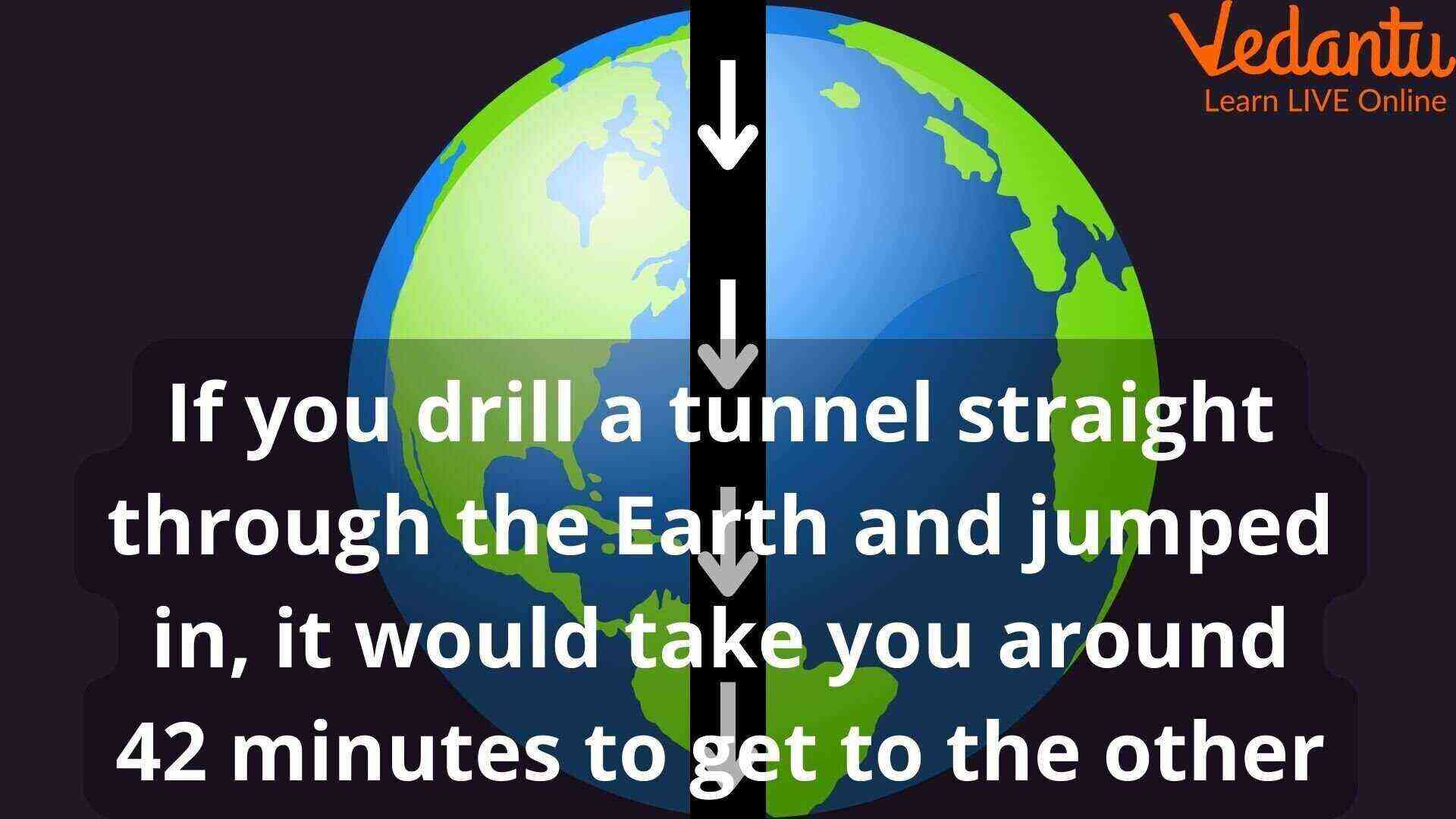 A Tunnel Dug Through the Earth