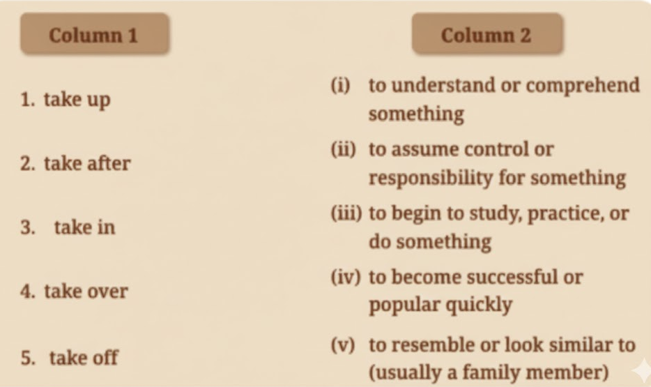 Match the phrasal verbs in Column 1 with their correct meaning in Column 2