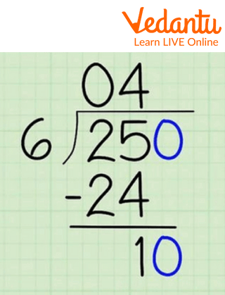 Division Algorithm example