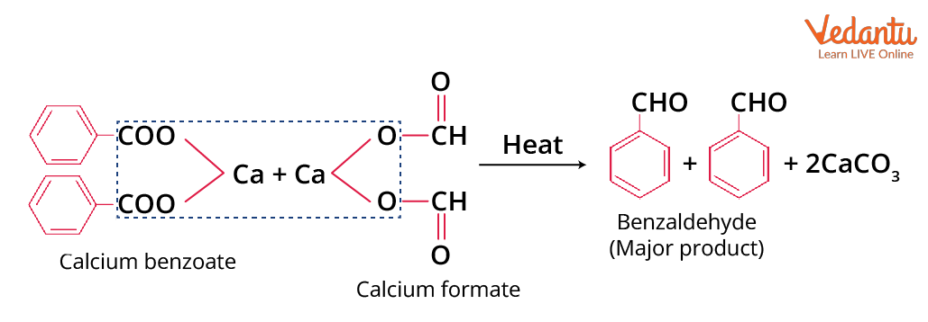 Preparation of Benzaldehyde from Calcium Benzoate and Calcium Formate