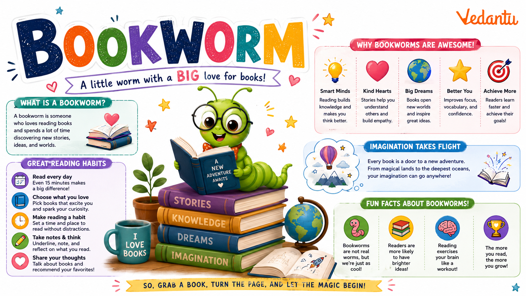 Bookworm insect on book page
