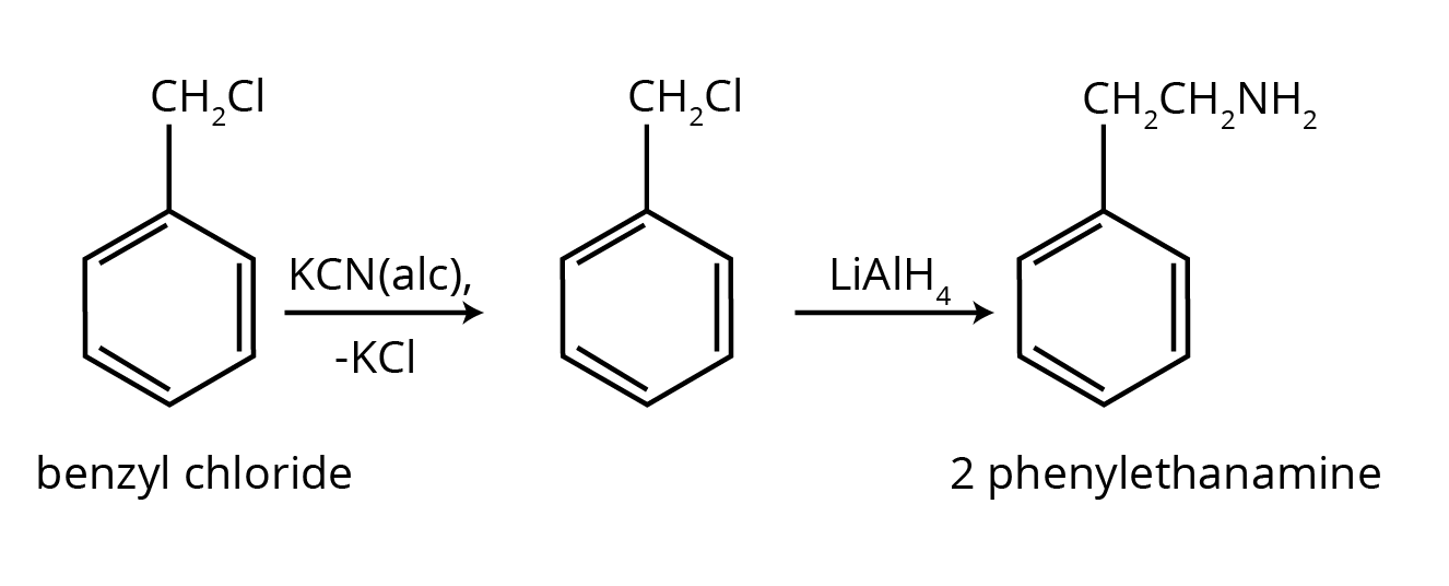 Benzyl chloride to 2-phenylethanamine