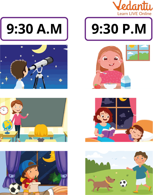 What is The Difference Between 12 AM and 12 Pm?Making English Fun