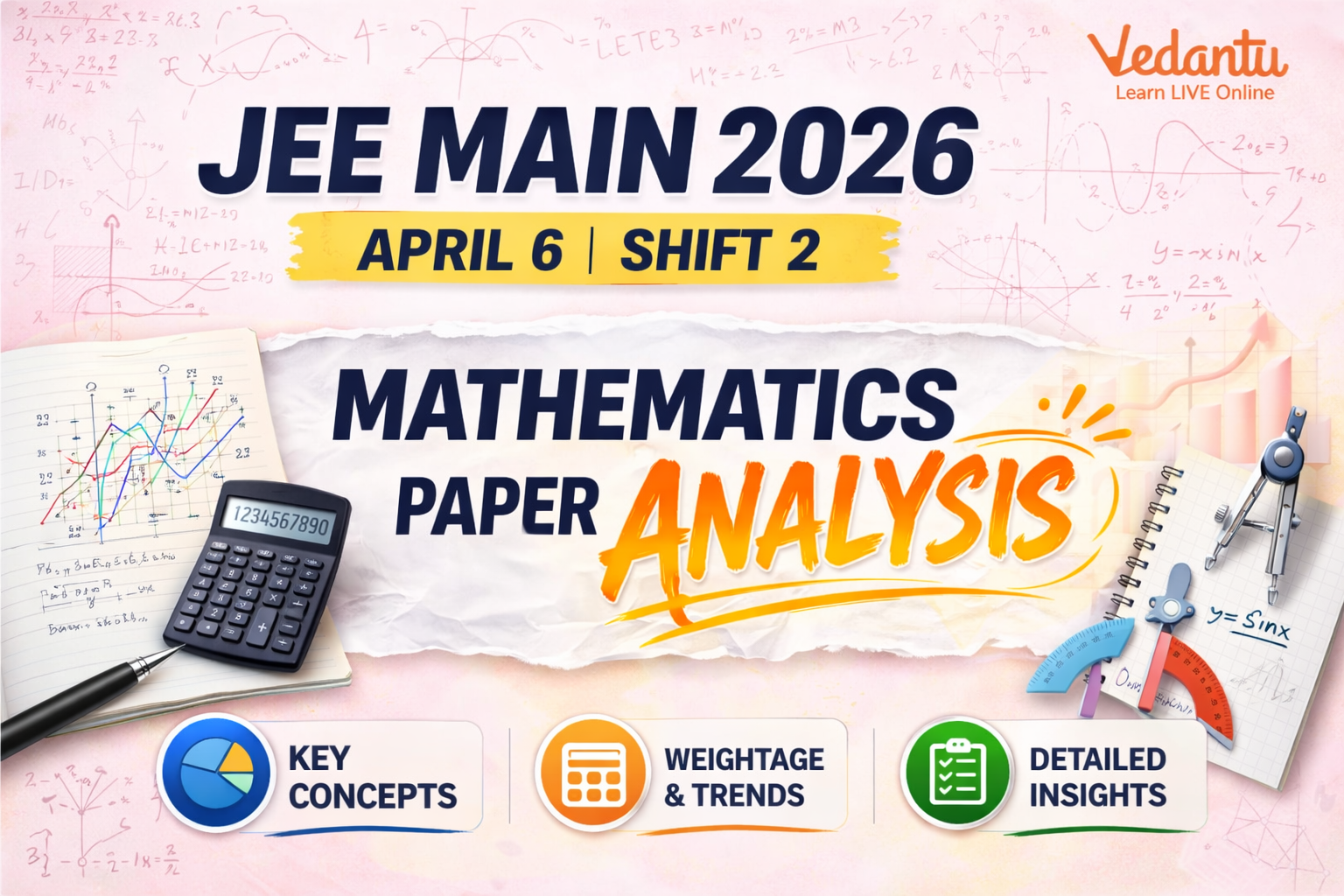 JEE Main 2026 April 6 Shift 2 Maths question paper PDF