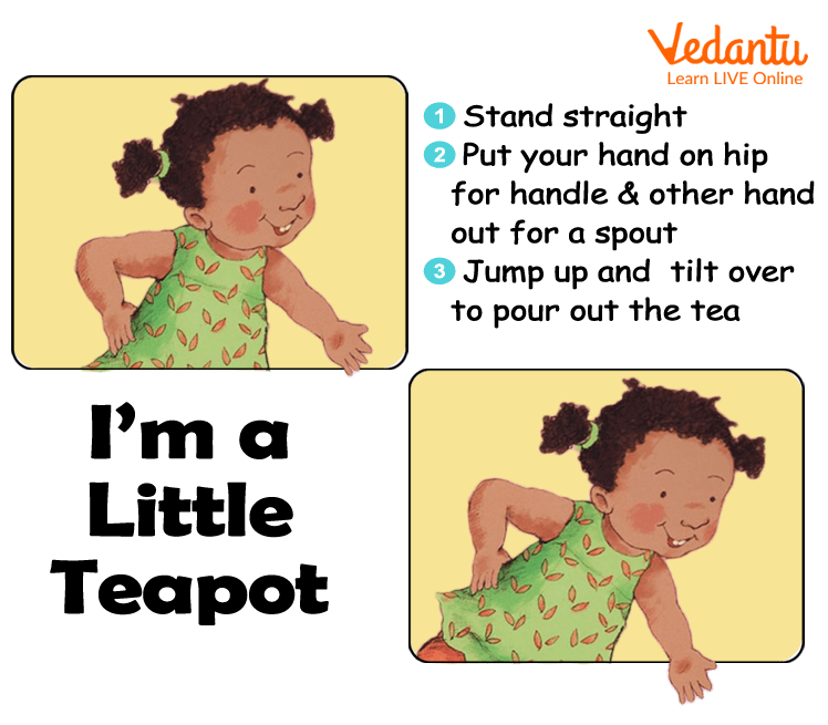 Instructions and images to act out the teapot song.