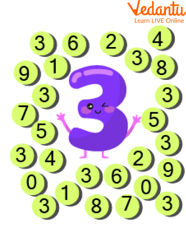 Number 3 worksheet for nursery,  based on the concept of circling