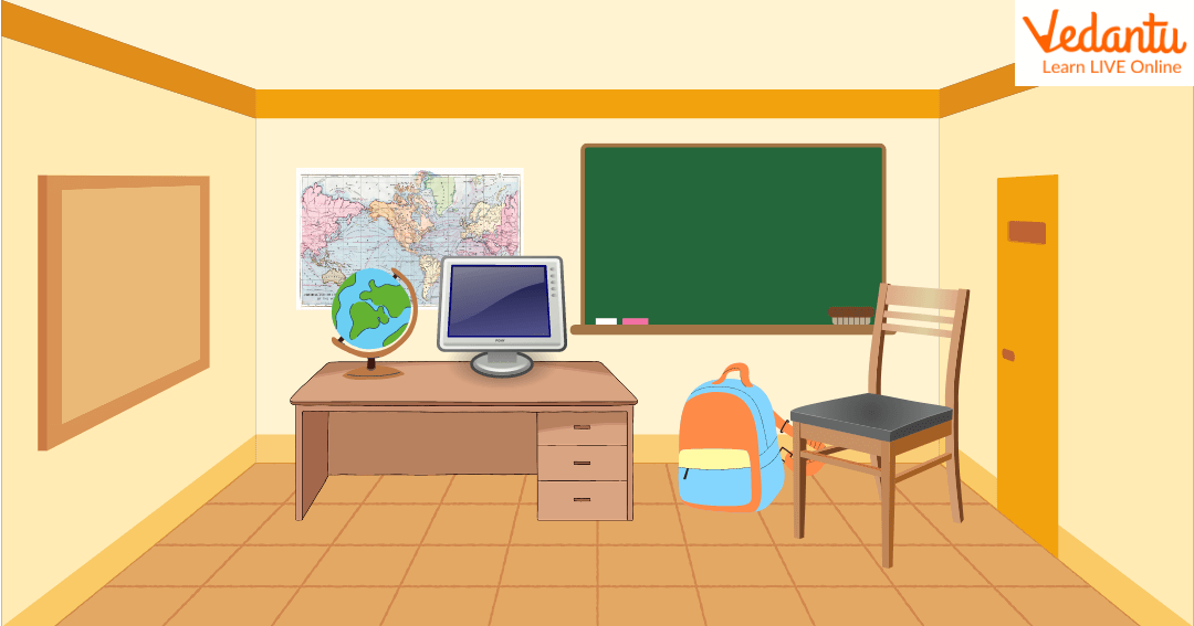 An Illustration of the Commonly Found School Objects