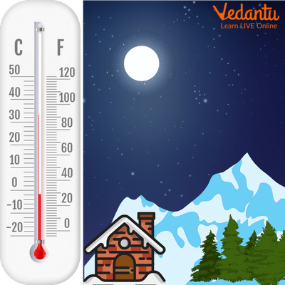 Recognising cold temperature