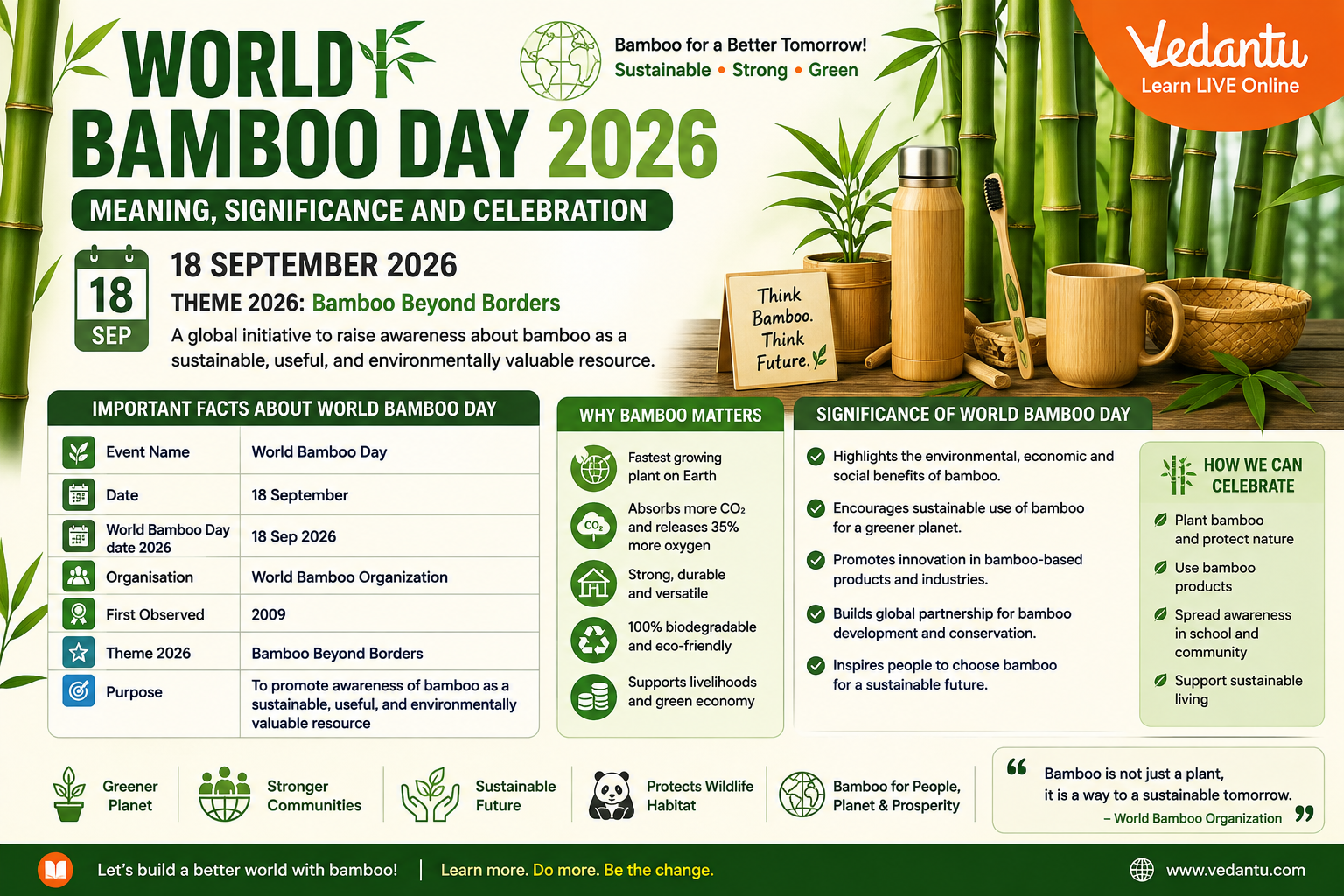 World Bamboo Day