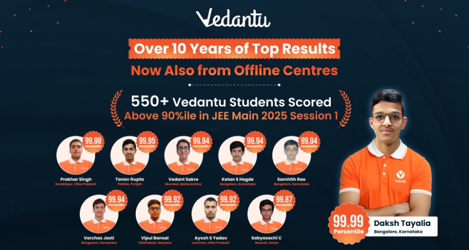JEE Main 2025 Session 1