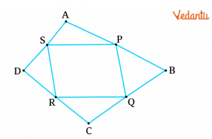 Join P, Q, R and S to form parallelogram PQRS