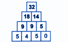 Starting from the bottom row.png