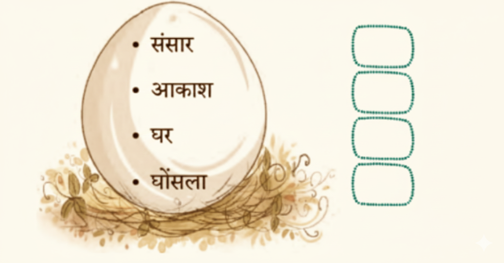 (ख) कविता में ‘अंडे जैसा था आकार’ का प्रयोग निम्नलिखित में से किसके लिए किया गया है