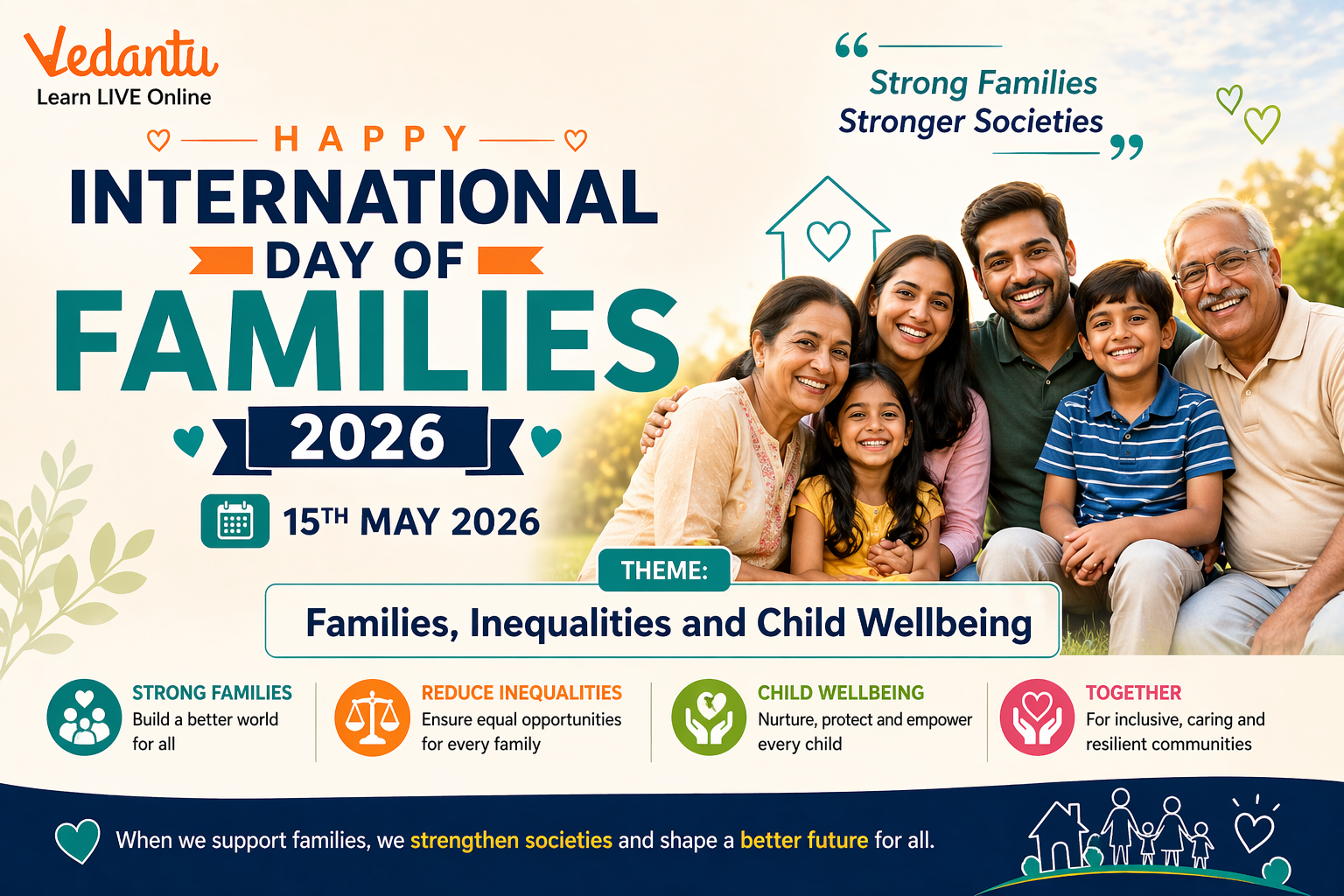 International Day of Families 2026