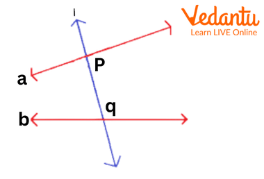 Transversal Line