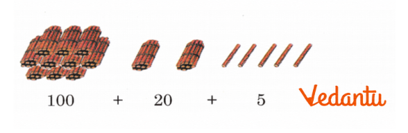 Use matchstick bundles to make 125.