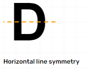 Horizontal line symmetry