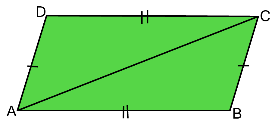 ABCD is a quadrilateral in which AD= CB, AB=CD, and $\angle $ D= $\angle $ B