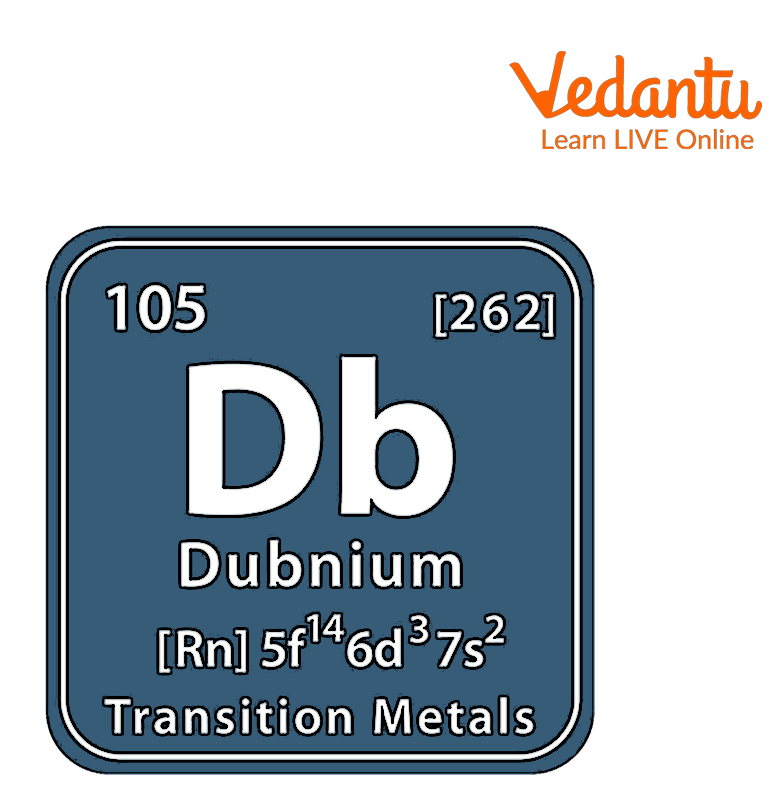 Dubnium