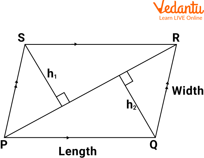 Area of the quadrilateral with diagonal