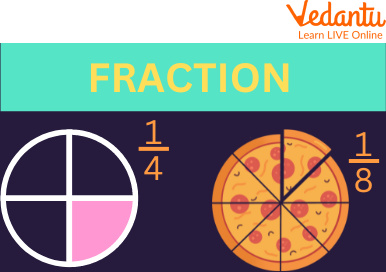 Fraction