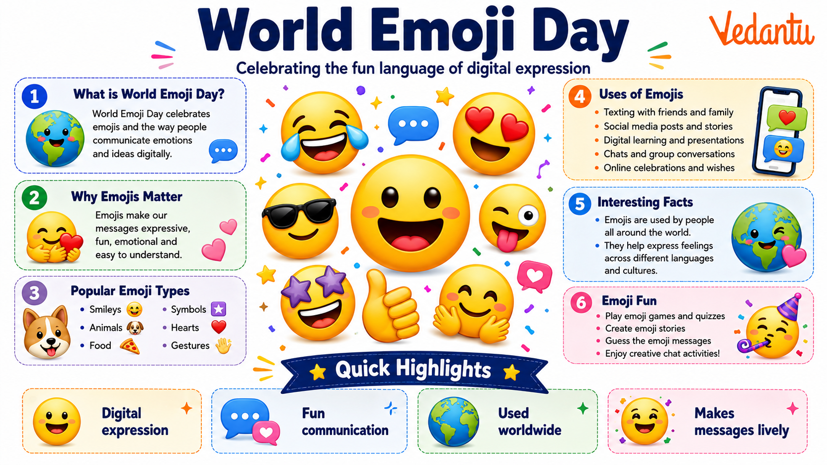 World Emoji Day