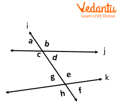 Intersecting lines and transversal