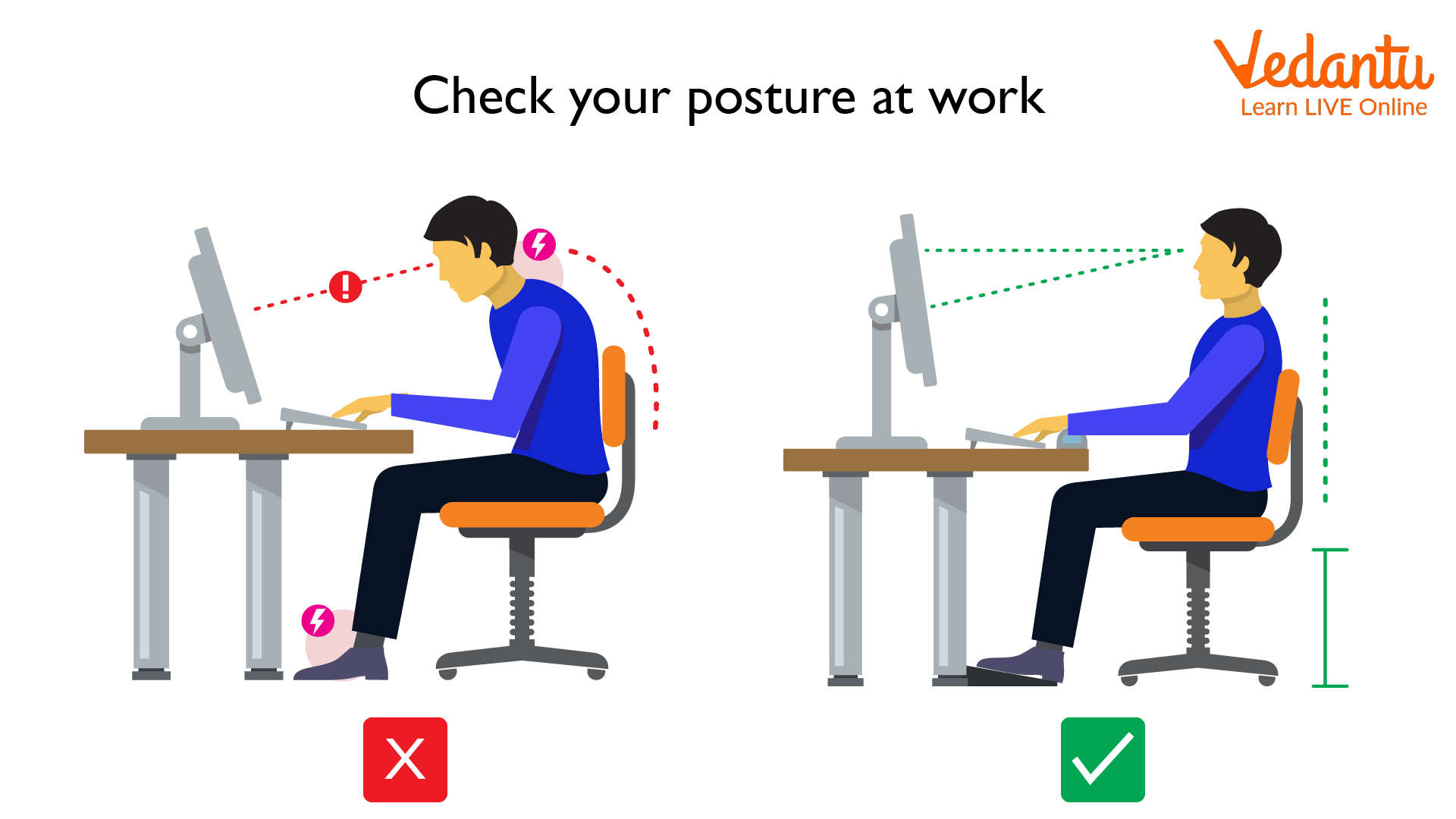 Correct posture while working