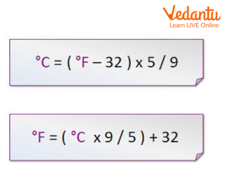 Master C to F Formula: How to Convert Celsius to Fahrenheit