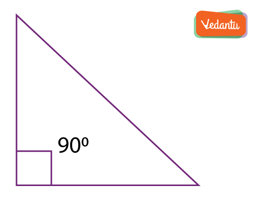 Right Angle Triangle 90 degree