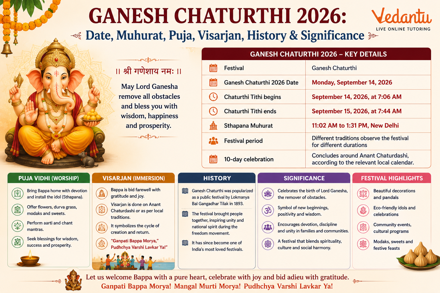 Ganesh Chaturthi