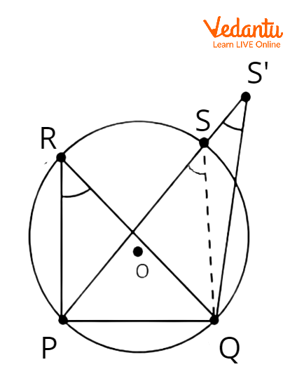 Points P, Q, R are Non-collinear