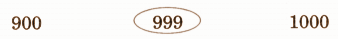 900 999 1000