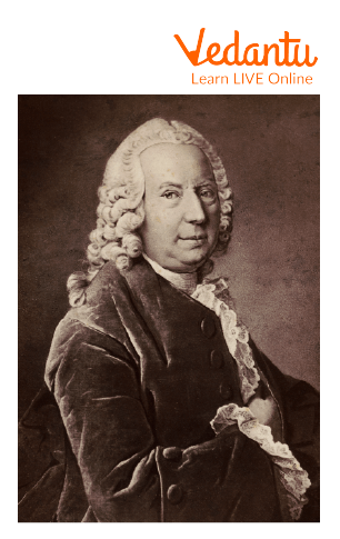 Daniel Bernoulli