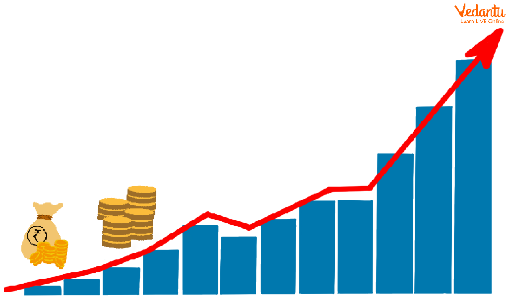 Economics and Development