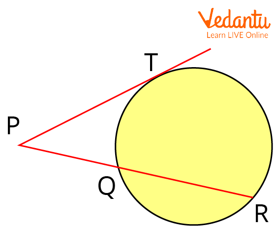 Circle with PT tangent and PQR secant